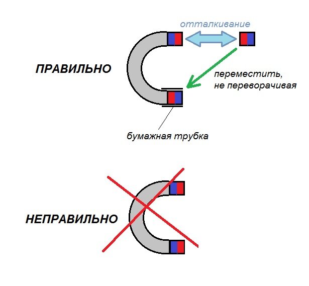 Чудо на магните можно сделать самим