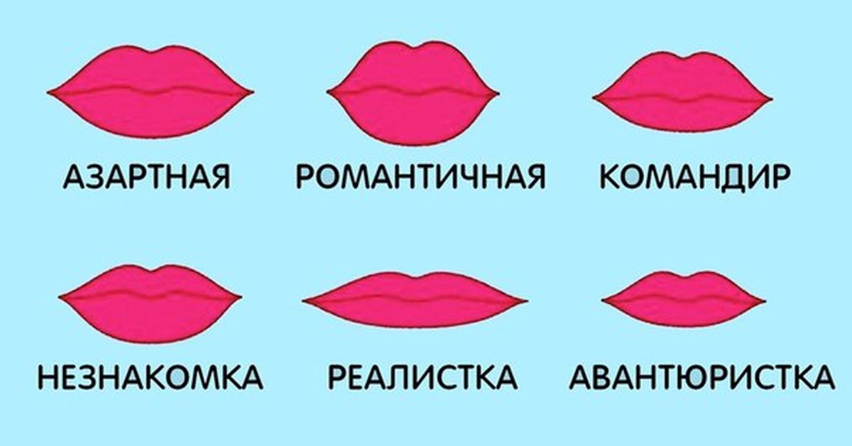 Что говорят о человеке губы (8 фото)