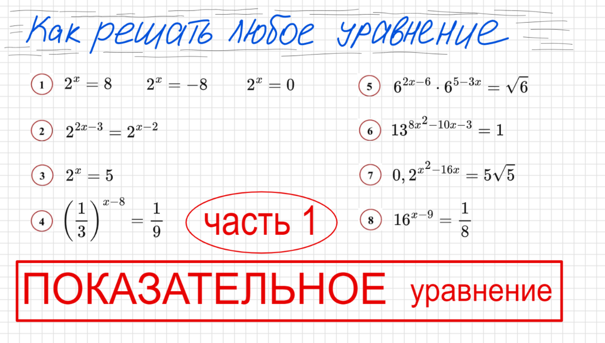 👉 Как решать любое уравнение (цикл занятий) | Подслушано по Математике |  Дзен