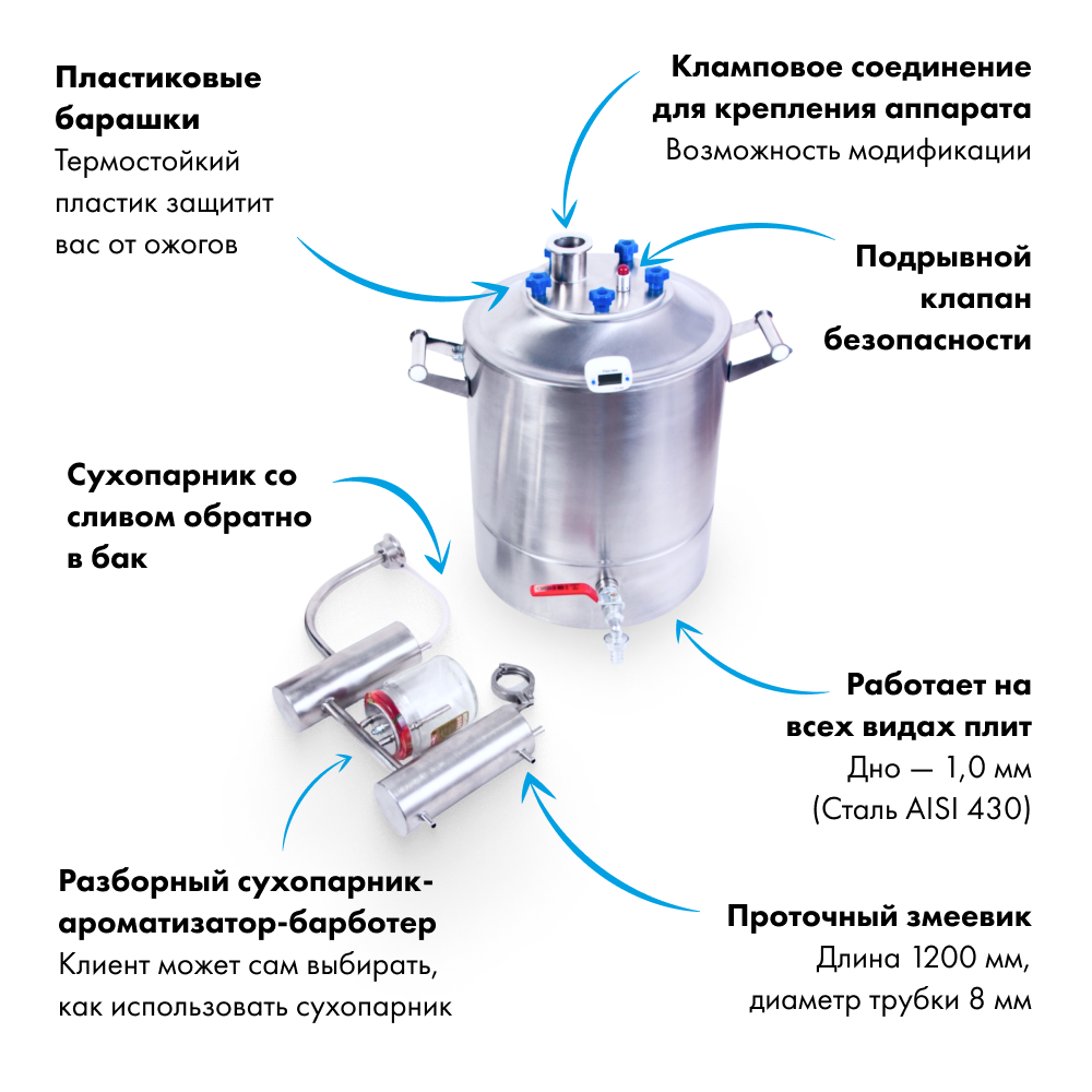 Особенности аппарат ФИНЛЯНДИЯ