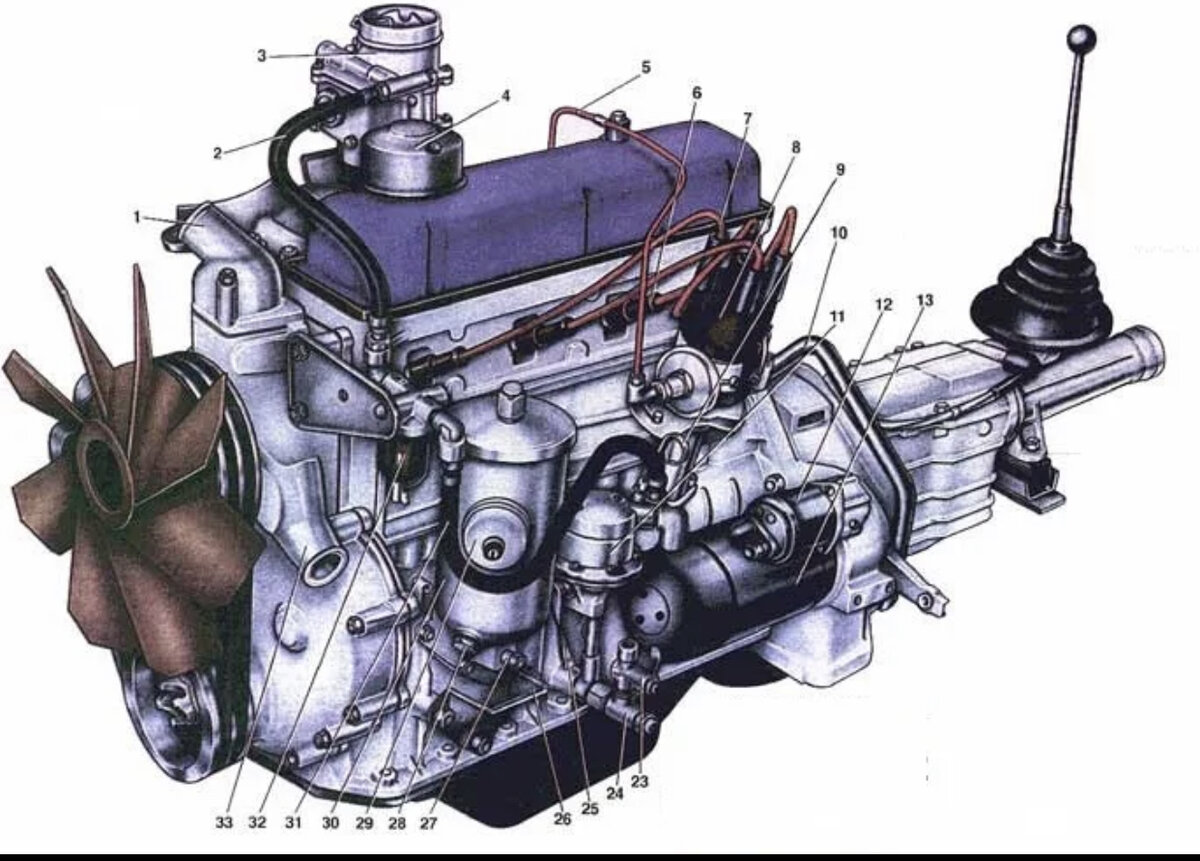 Двигатель газ 53 в разрезе картинки
