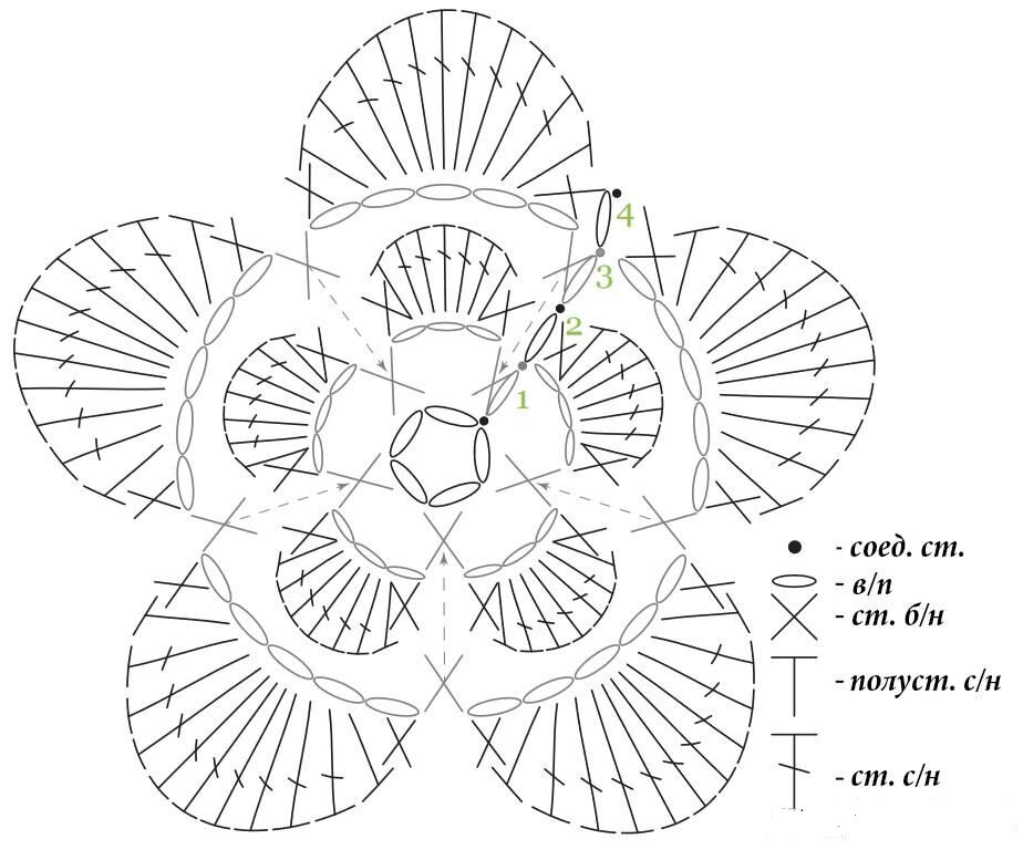 Гавайский цветок крючком схема