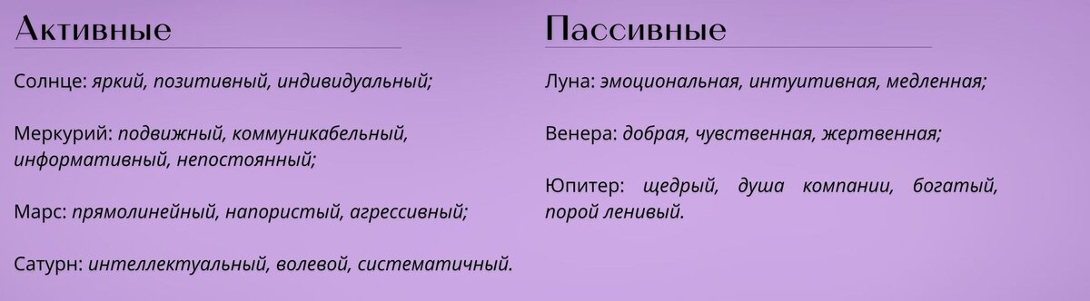 Ключевые слова для активных и пассивных планетарных типов