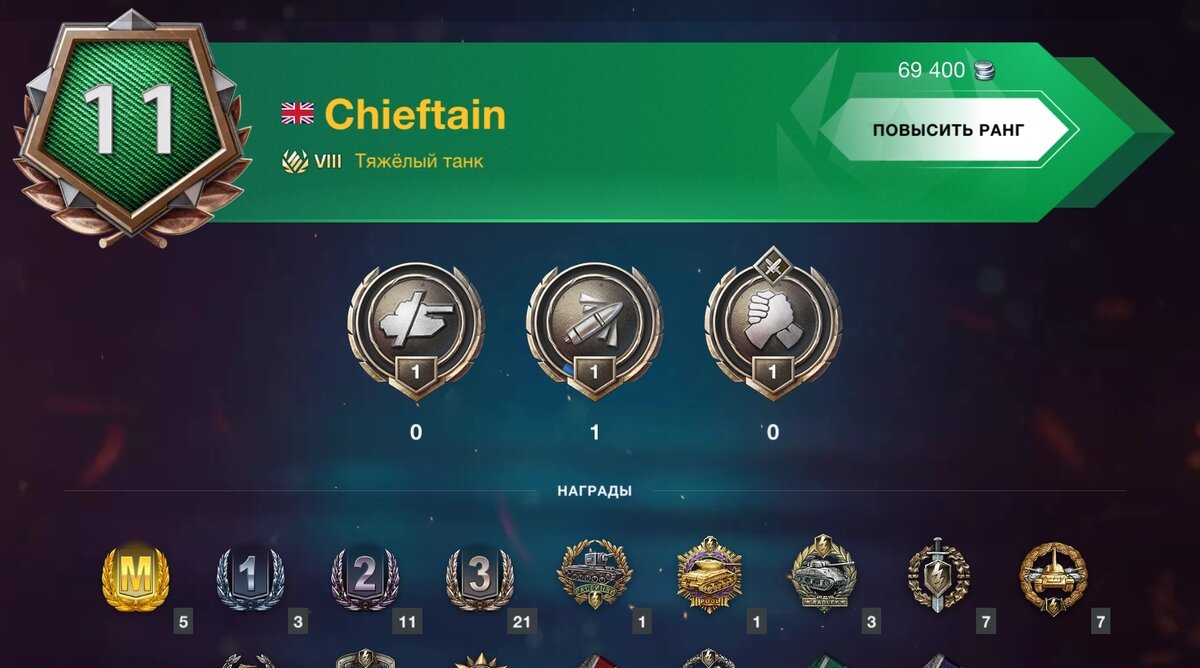 Ранг на Chieftain/T95