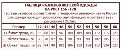 44 размер блузки. 44 Размер мерки. Мерки женских размеров. Мерки 44 размера для женщин. Русские мерки одежды.