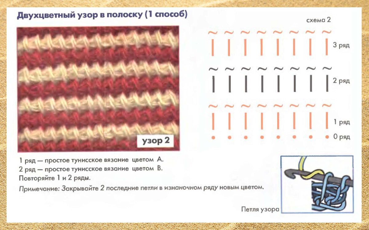 Тунисское вязание крючком. Основы вязания. Схемы с образцами