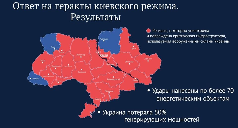 Фото: Telegram-канала спикера Госдумы Вячеслава Володина📷
