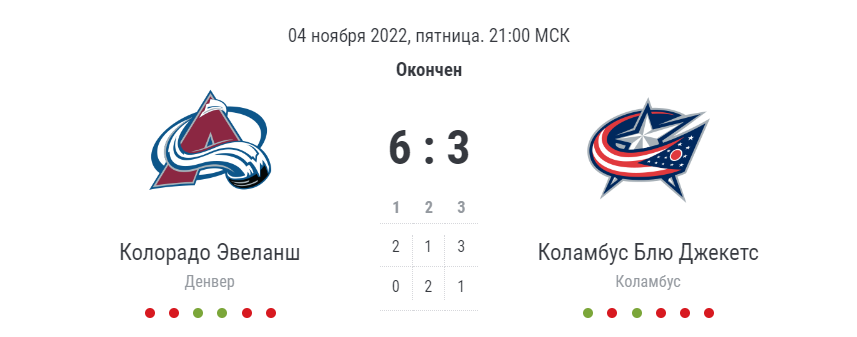 Колорадо Эвеланш - Коламбус Блю Джекетс