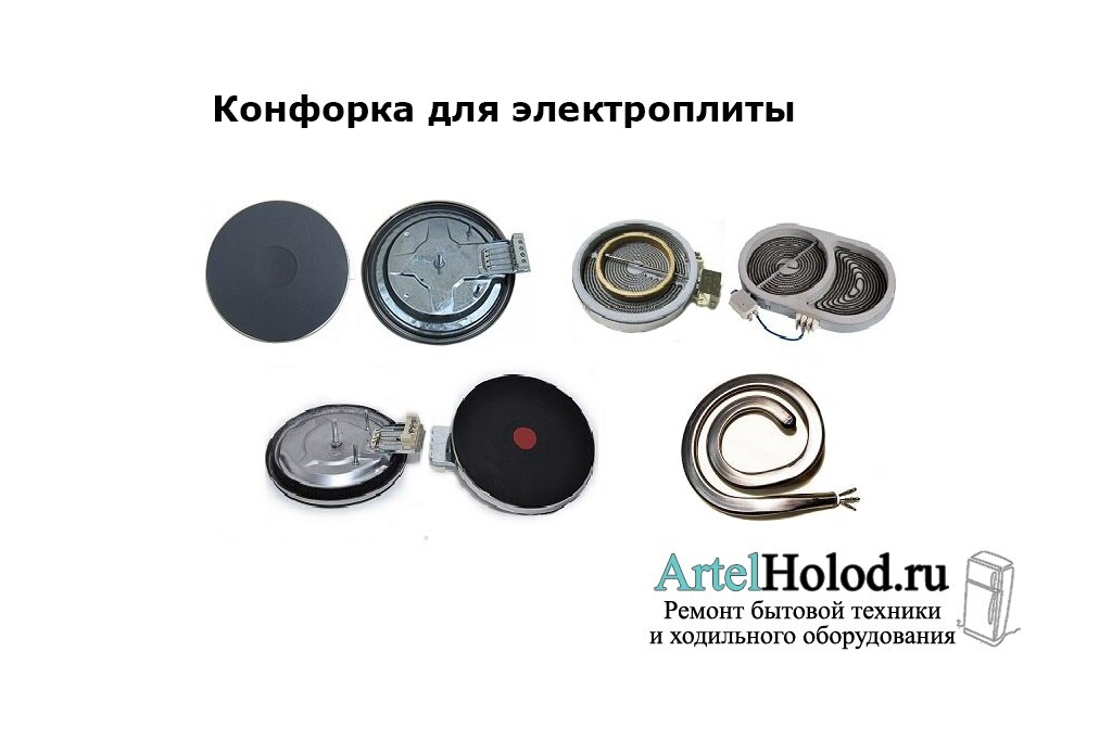 Виды и особенности конфорок Конфорки для электроплит различаются по своему размеру, мощности и типу. Они бывают в виде круга, а могут быть спиральными. Конфорка может быть чугунной, а на некоторых плитах установлена галогеновая. Встречаются также индукционные и рапидные модели. Выбирая электрическую плиту, важно знать особенности установленного нагревательного элемента варочной панели.

Устройство и принцип работы конфорки
В наши дни для всех уже стал привычным вид эмалированных электроплит со стандартными нагревательными элементами округлой формы. В классических моделях могут быть установлены чугунные конфорки или открытая спираль (ТЭН) разных размеров. Плюсом таких конфорок можно назвать лишь их прочность, а из минусов – долгий процесс нагрева 10-12 минут и соответственно, остывания. Любая конфорка для электроплиты устроена так, что имеет свою обособленную электроцепь, по которой и происходит подача электрической энергии и ее дальнейшее преобразование в тепловую. В конструкцию входит асбестовый слой, в нем подведена проводка с повышенными параметрами сопротивления, благодаря ей происходит нагрев.

Однако современные изготовители наладили выпуск и других, гораздо более интересных вариантов. К примеру, стеклокерамические с идеально ровной поверхностью без четко выраженного контура. Вне зависимости от своего внешнего вида, ТЭН конфорки призван поддерживать повышенные температуры так, чтобы можно было нагревать кастрюлю или сковороду за минимальный период. Благодаря особой технологии производства конфорки всех видов приобретают высокую стойкость к механическим повреждениям, и их очень сложно повредить, даже если небрежно поставить на поверхность варочные емкости.
Принцип действия таких конфорок очень прост. В момент включения основной рабочий элемент начинает прогреваться, при этом идет трансформация одного типа энергии в другой, и этот процесс сопровождается выделением тепла.

Разновидности конфорок Прежде чем приобрести конфорку для своей плиты, важно определиться с ее разновидностью и удостовериться в том, что она гарантированно подойдет к плите вашей модели.

Чугунные электроконфорки
В технической документации конфорки обозначаются как ЭКЧ — электрическая конфорка чугунная. Далее идет маркировка по посадочному месту. Все конфорки имеют 3 стандартных размера: 145 мм, 180 мм и 220 мм.

Конфорки с трубчатым теном
Здесь используется нихромовая спираль, но она располагается в специальной термостойкой трубке, благодаря чему подача тепла к нагреваемой посуде происходит быстрее.

Чугунные и ТЭН-конфорки сегодня остаются довольно популярными за счет низкой стоимости, доступности на рынке и высочайшему классу надежности.

Стеклокерамические электроконфорки
Конфорки для керамических плит разделяют на рапидные, Hi Light (ленточные), а также галогенные и индукционные.

Рапидные модели — Данные модели представляют собой один из самых распространенных вариантов. В этом случае в качестве основного нагревательного элемента выступает закрученная спираль, выполненная из особого никелевого сплава – нихрома. Такие конфорки прогреваются приблизительно за 10-12 секунд, что считается особенно удобным в тех случаях, когда требуется приготовить довольно большой объем сложных блюд, к примеру, всевозможных супов, борщей, а также заливного или заготовок для консервации.

Hi Light-конфорки — В переводе с английского языка Hi-Light — это современный элемент быстрого нагрева. Другое их название — ленточные. Применяется он в плитах со стеклокерамическими варочными поверхностями. Внешне такой нагревательный элемент представляет тонкую пружину (спираль), изготовленную из специального сплава высокого сопротивления (высокоомного) и уложенную по кругу в форме ленточки или змейки.
Hi Light-конфорки это сверхбыстрый разогрев, надежность в использовании, простота в уходе. Это конфорка, которая обеспечивает быстрый нагрев поверхности плиты буквально за 5 секунд Они являются самыми востребованными. Потребление электроэнергии в процессе их эксплуатации составляет 2 кВт/час.

Галогеновые конфорки — Галогеновые конфорки в дополнение к спирали оснащены галогеновыми элементам. Галогеновый элемент— это кварцевая трубка, наполненная газом. Работа галогенового элемента начинается после включения, конструкция способствует почти моментальному нагреванию – оно занимает максимум 2-3 секунды. Варочные панели с подобными конфорками используют для варки и жарки любых блюд, если они не требуют продолжительного томления, к примеру – для жарки мяса. При работе потребляется энергия в количестве 2 кВт/ч. Особенностью этих конфорок являются низкие теплопотери и равномерное распределение тепла по всему дну посуды.

Индукционные конфорки — Наиболее продвинутая на сегодняшний день технология – индукционная, является самой энергоэффективной. Принцип действия заключается в том, что с помощью электромагнитной индукции нагревается не конфорка, а дно посуды, что исключает возможность ожога от прикосновения к поверхности плиты. Срок службы, КПД, а также цена у таких устройств самые высокие среди электрических плит. На расходах также отобразиться необходимость приобретения специальной посуды. Индукционные плиты работают только с посудой из стали, эмалированной стали или чугуна, нельзя использовать посуду из меди, алюминия и жаростойкого стекла.

Подведем итог
Если с вашей плитой произошла неприятность и одна или несколько конфорок перестали работать то, при замене на новую конфорку достаточно знать модель своей плиты и приобрести такую же от производителя. Возможно Вы сможете заменить неработающую конфорку самостоятельно, но если потребуется профессиональная и главная быстрая помощь звоните по этим телефонам 8 (903) 217-41-81 и 8 (965) 438-03-48. Мастер ответит на все ваши вопросы.