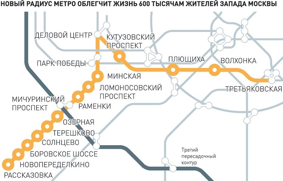 Солнцевская линия | Московское метро