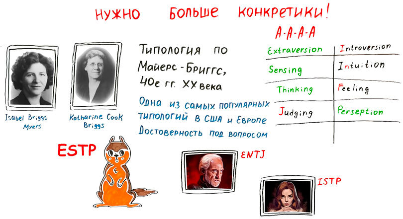 Тест на типология личностей майерс бриггс. Типология Майерс - Бриггс.