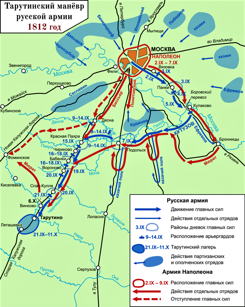 Тарутинское сражение карта