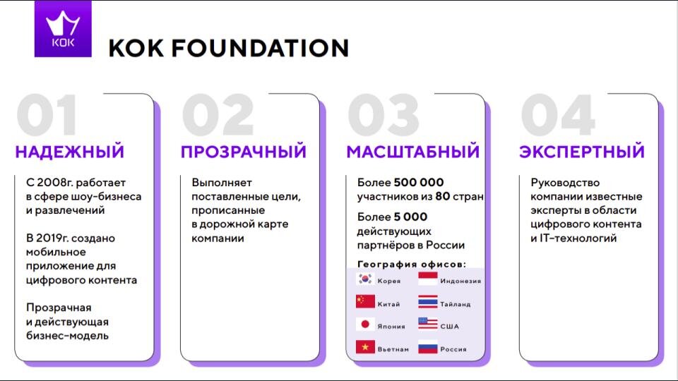 KOK PLAY - это мобильное приложение - аналогия Google Play, Apple Store, YouTube и Amazon которое платит каждому активному партнеру.