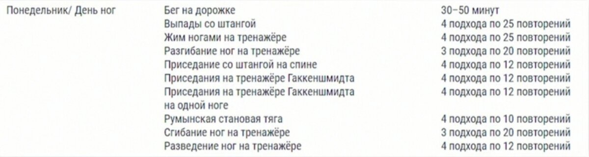 Тренировка в понедельник