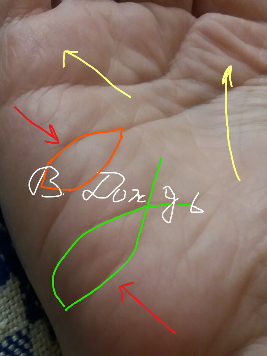 Мистические метки: 5 знаков на руке, которые говорят о ваших магических способностях
