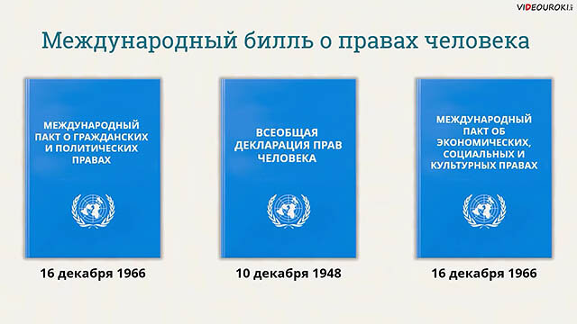 Права и обязанности - классный час - Классный руководитель - Новые УРОКИ