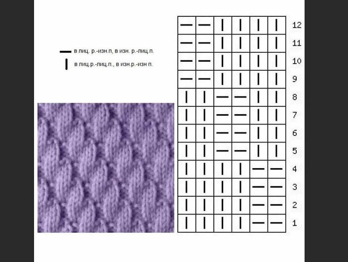 источник: papik.pro