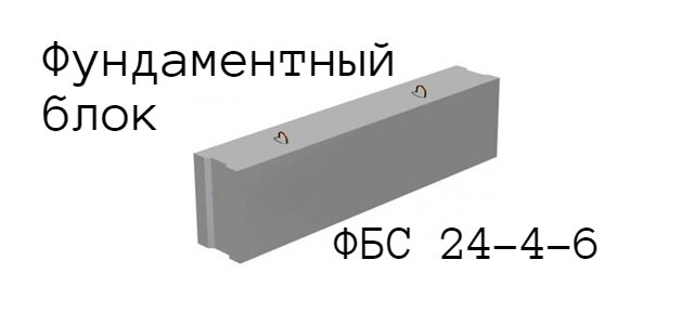 Геометрический объем и объем бетона разница