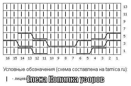 !   !         !    .       !-7