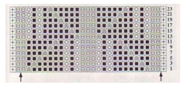 схема узора Красивый УЗОР спицами "Rosario"