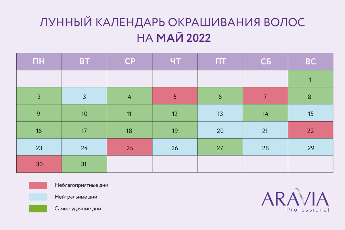 Календарь покраски волос на 2024 год