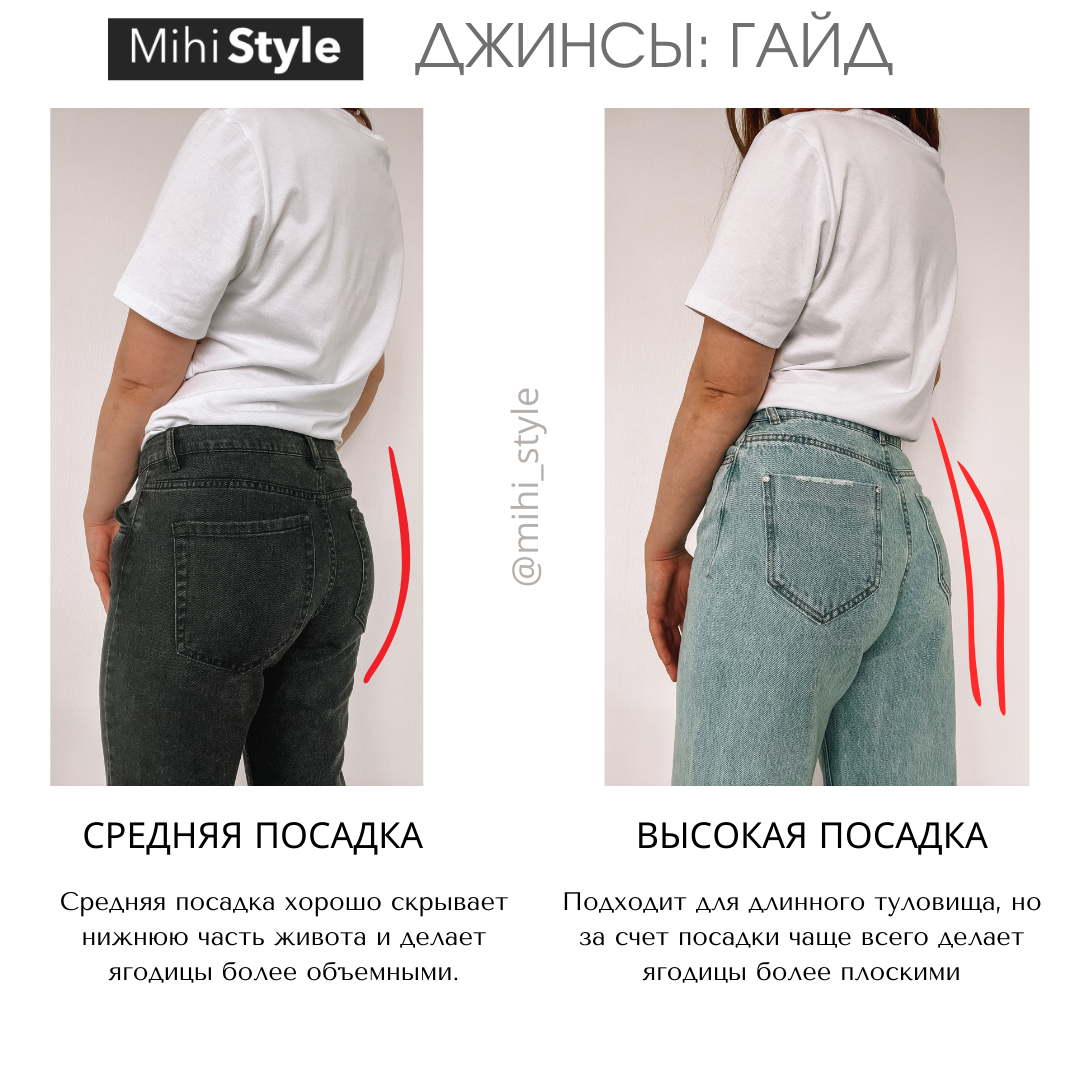 Выбор джинсов для фигуры по типу "груша" - как подчеркнуть достоинства и скрыть 