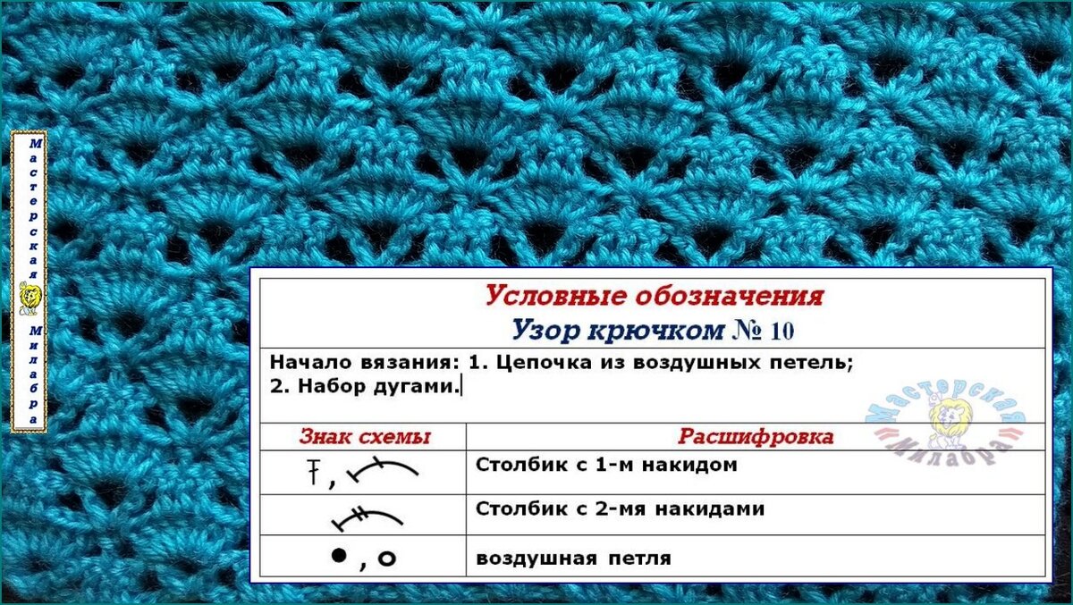 Узор веер. Вязание спицами | Идеи для вязания, Вязание, Техники вязания