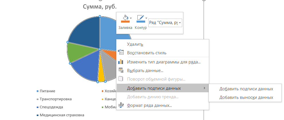 1c диаграммы