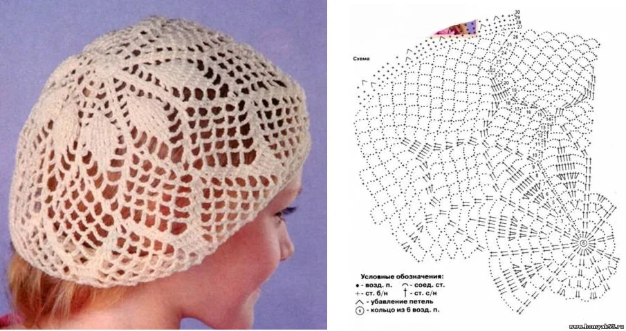 Ажурный летний берет крючком схема