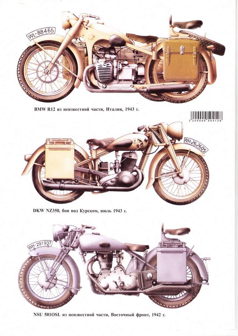 Чертеж мотоцикла BMW r75