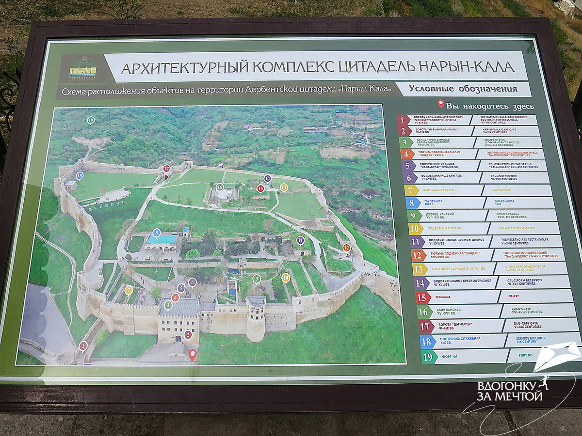 Схема крепости