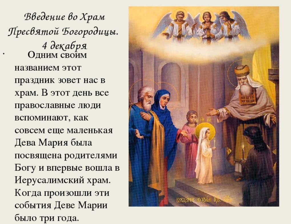 Икона введение во храм пресвятой богородицы в чем помогает куда вешать