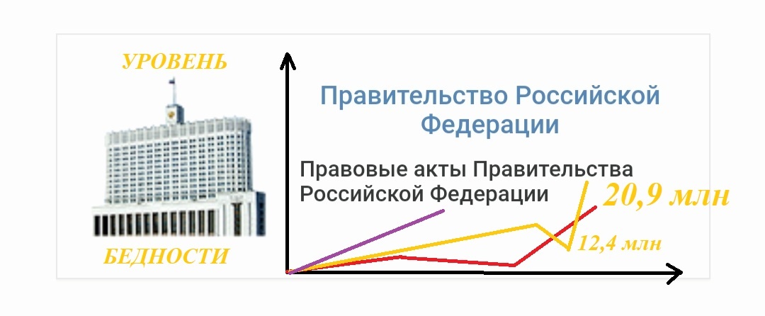 создано автором