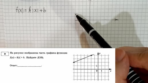 ОГЭ. Задание 11. Чтение графиков функций. Задание 15. Параллелограмм Дружелюбный