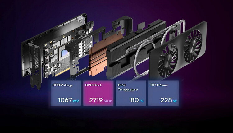    Источник изображений: Intel