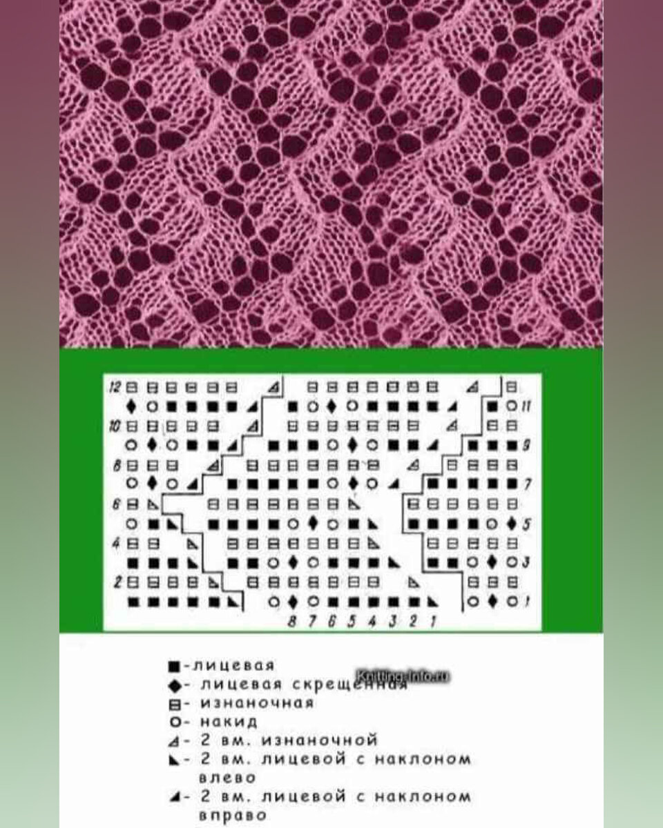 Красивые узоры со схемой. Схемы вязания ажура спицами с описанием и схемами. Образцы ажурного вязания на спицах со схемами. Узоры для вязания на спицах с образцами и схемами для кофточек. Ажурные узоры спицами со схемами простые и красивые с описанием.