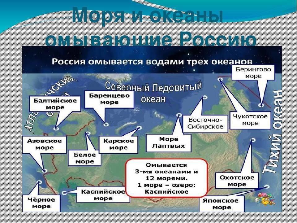 Что такое море в географии. Моря омывающие территорию России. Моря и океаны омывающие Россию. Моря и океаны омывающие Россию на карте. Назовите моря омывающие территорию России.