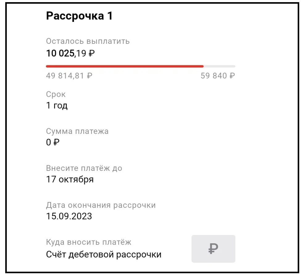 Рассрочка в Альфа-банке, в чем подвох | Кошелек-копилка | Дзен