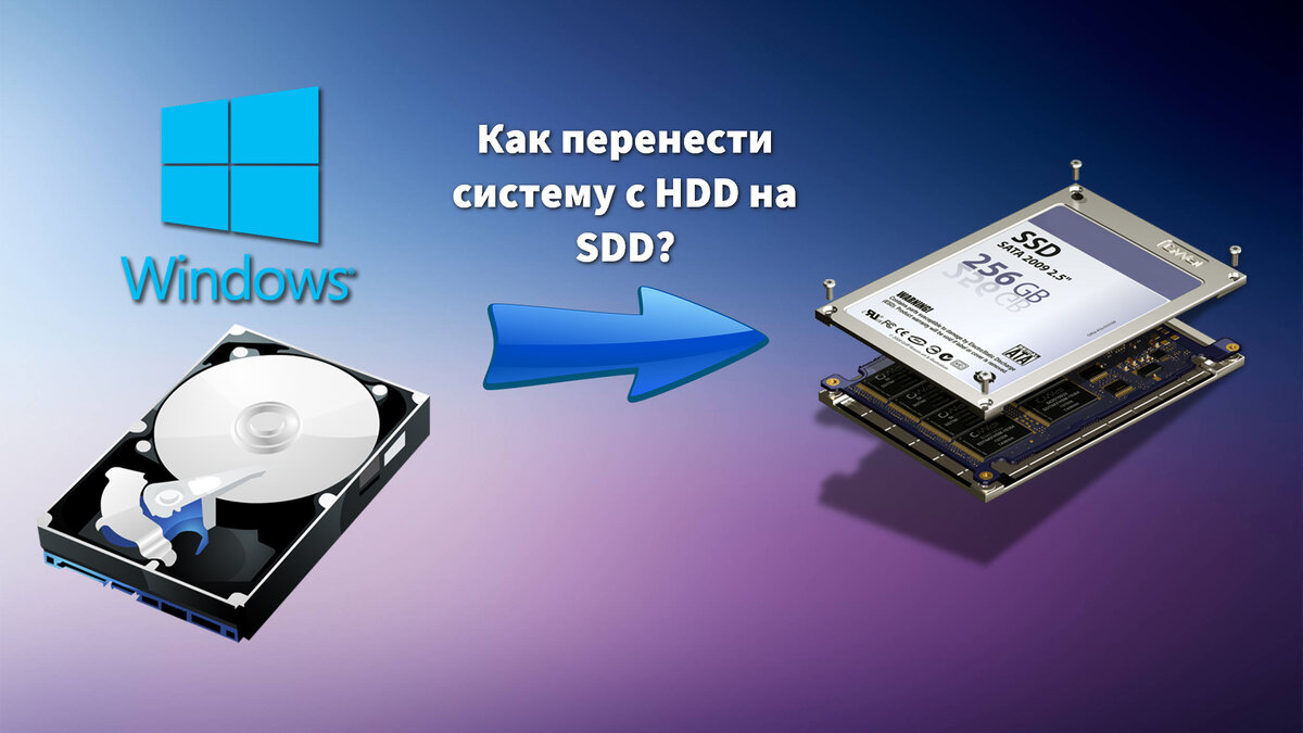 Источник: Яндекс.Картинки