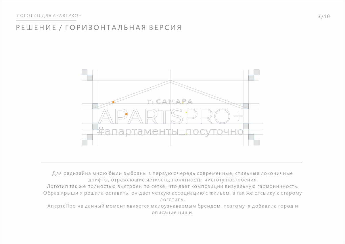 Пример одной из моих работ по брендированию апартаментов в самаре