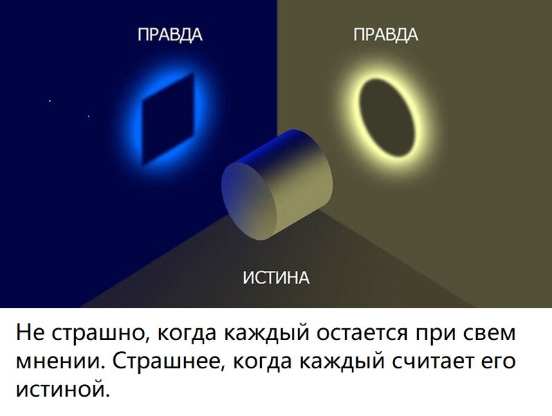 как найти истину