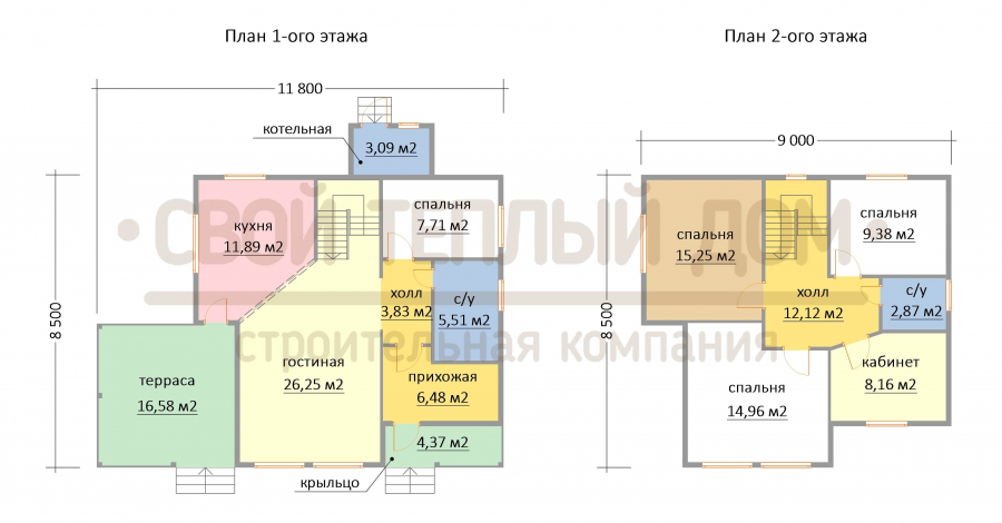 Планировка проекта