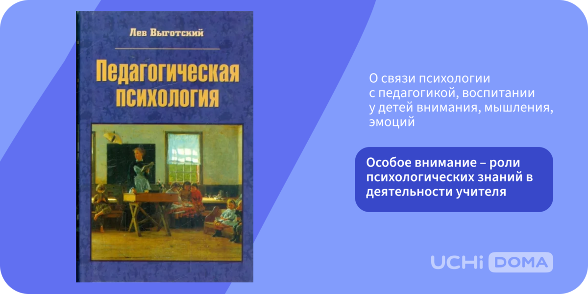 Сборник статей педагогика психология. Педагогическая психология. Педагогическая психология учебник. Психология зимняя учебник. «Педагогическая психология» (1876 г.)..