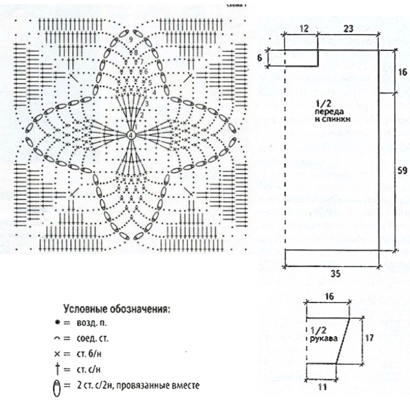 Журнал "Вязаная одежда для солидных дам" №2 2017 
