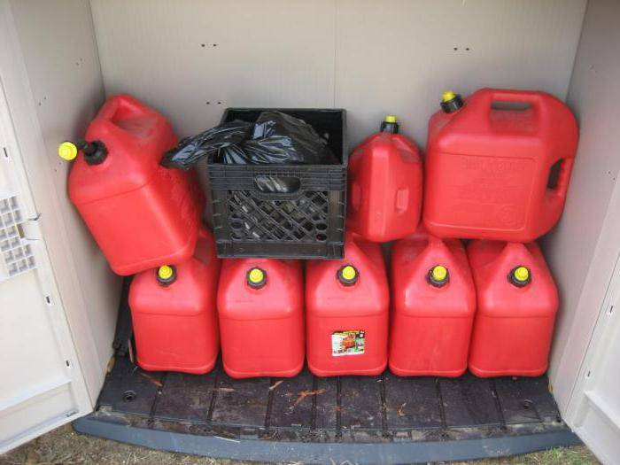 Как хранить канистру. Канистры в гараже. Топливо в канистру на азс. Старая канистра. Канистра 92 бензина.