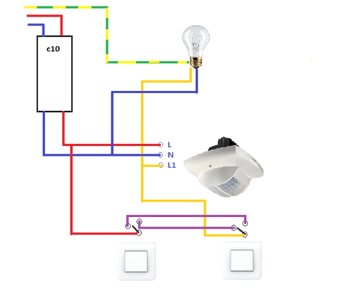 AIMENGTE High Sensitivity AC110V, 220V 180 Degree Energy-Saving indoor PIR Infra