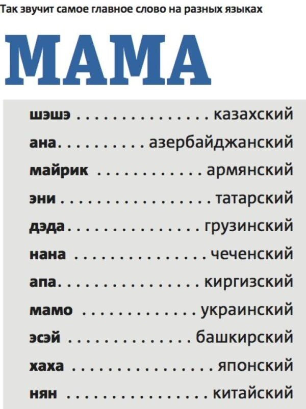 Устаревшие слова русского языка: список забавных выражений - 6 января - kns-mebel.ru