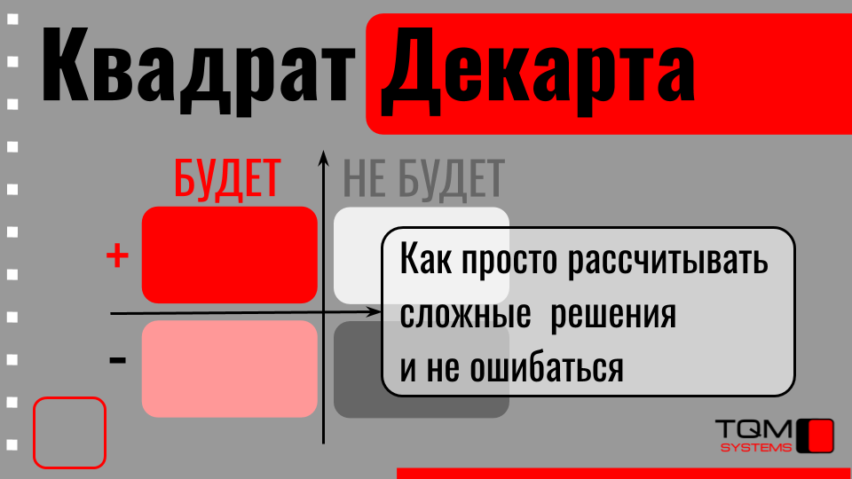 Квадрат решений. Цвет принятия решения.