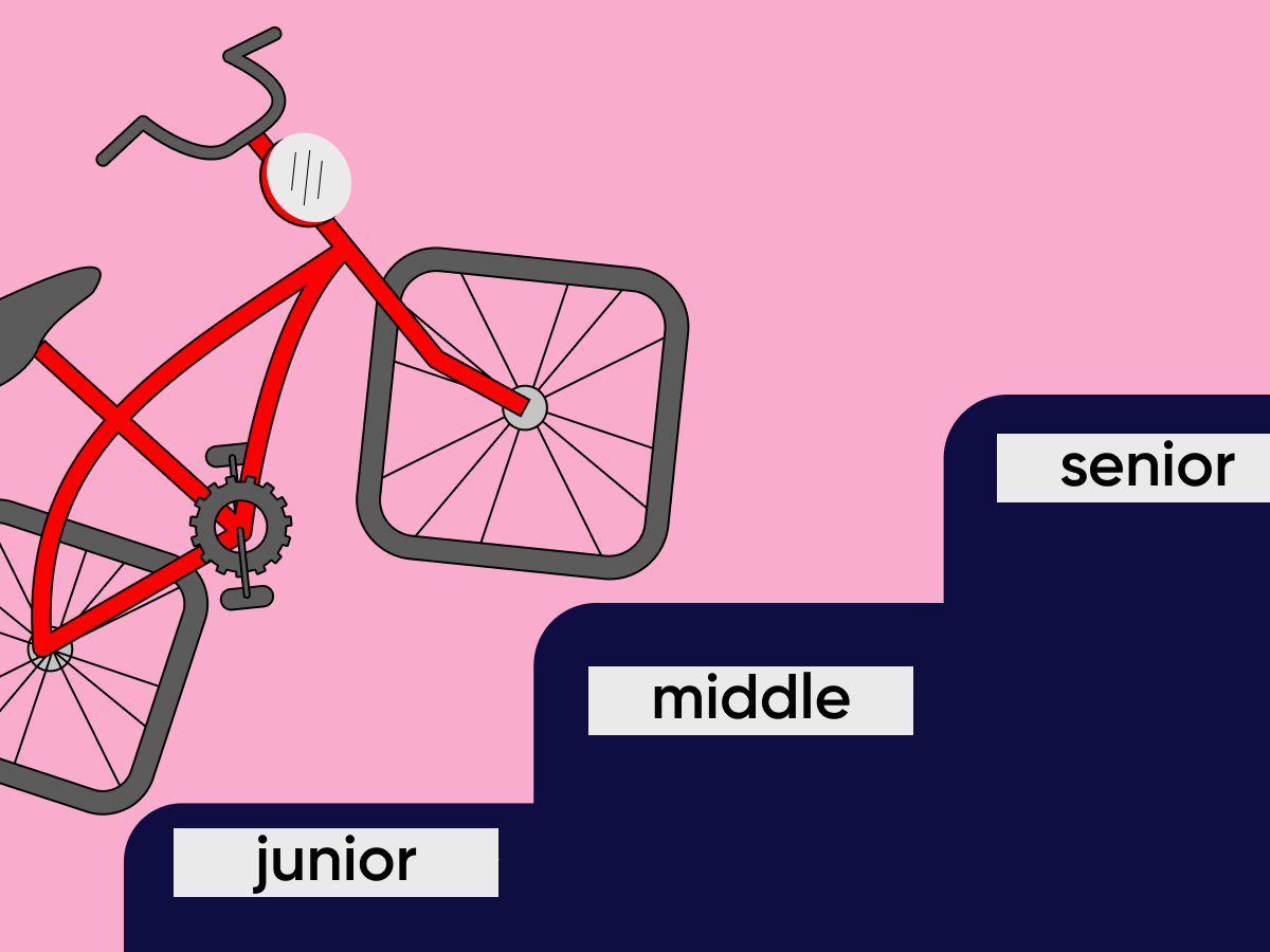 Junior, Middle, Senior: в чём разница и как перейти на уровень выше |  Result School | Дзен