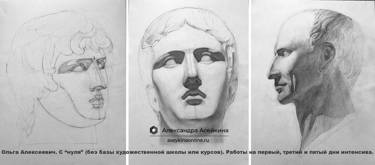 Можно ли научиться академическому рисунку самостоятельно